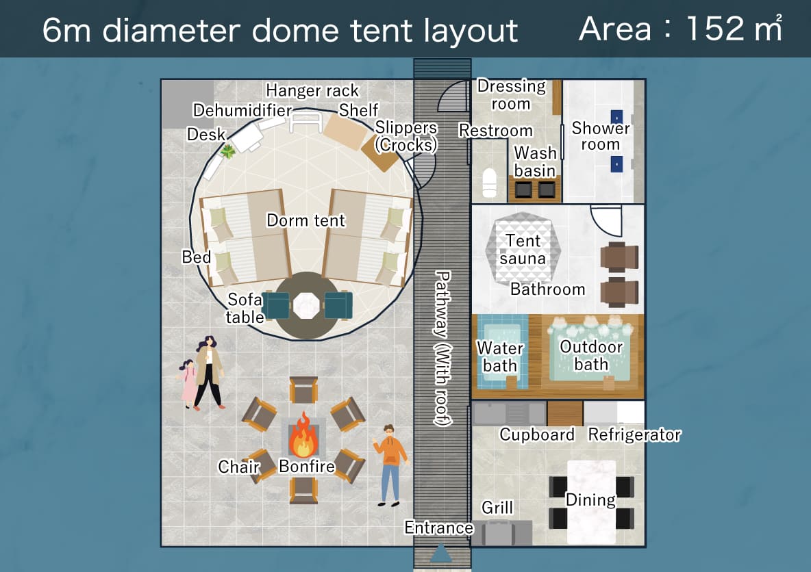 6m dome tentイメージ画像