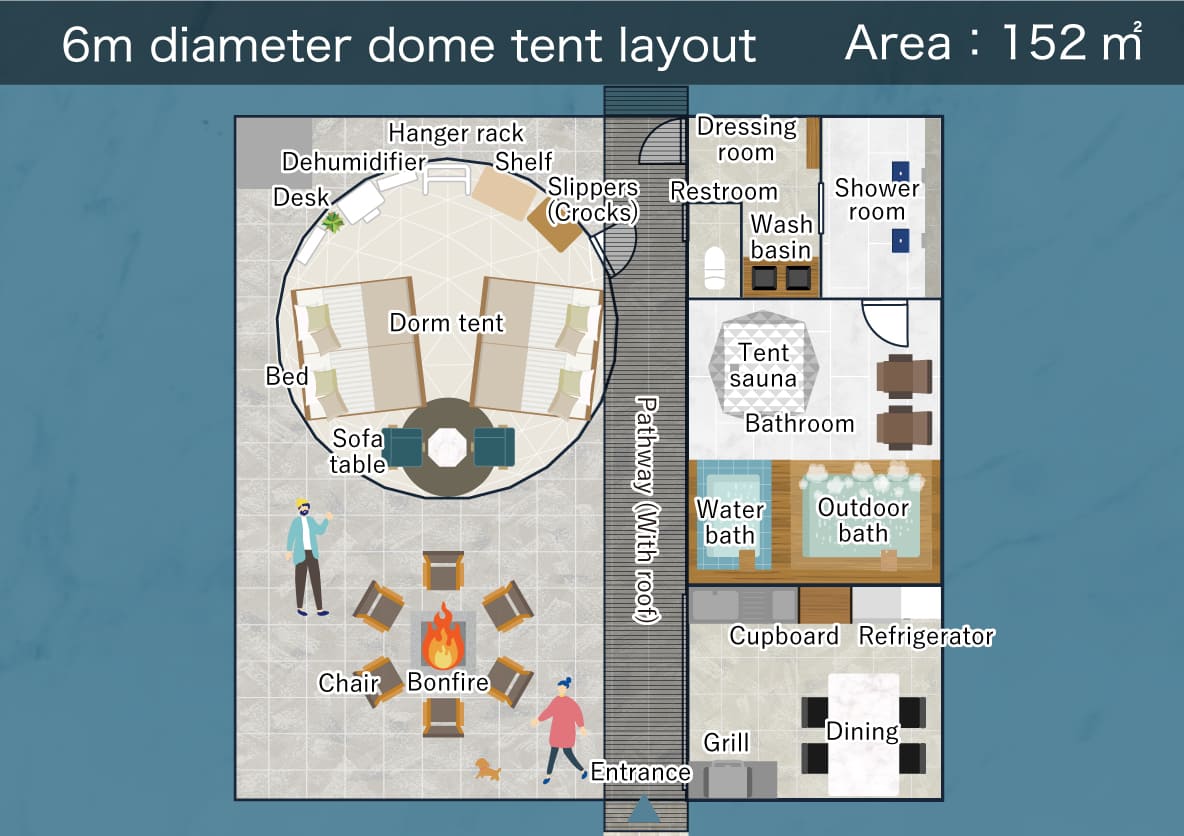 6m dome tentイメージ画像