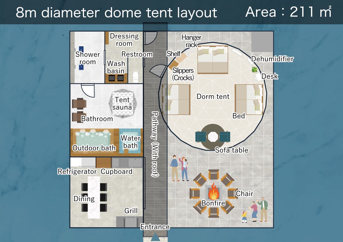 8m dome tentイメージ画像