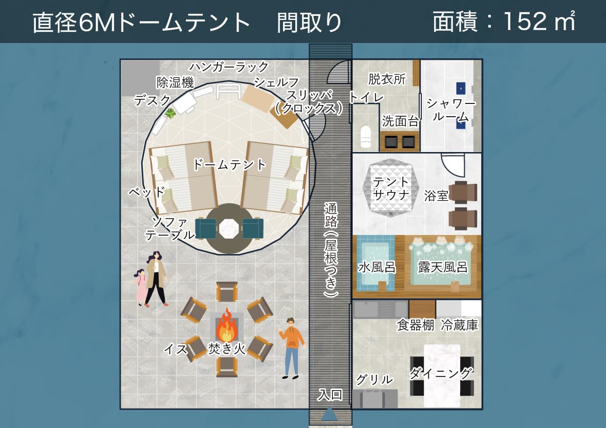 6mドームテントイメージ画像