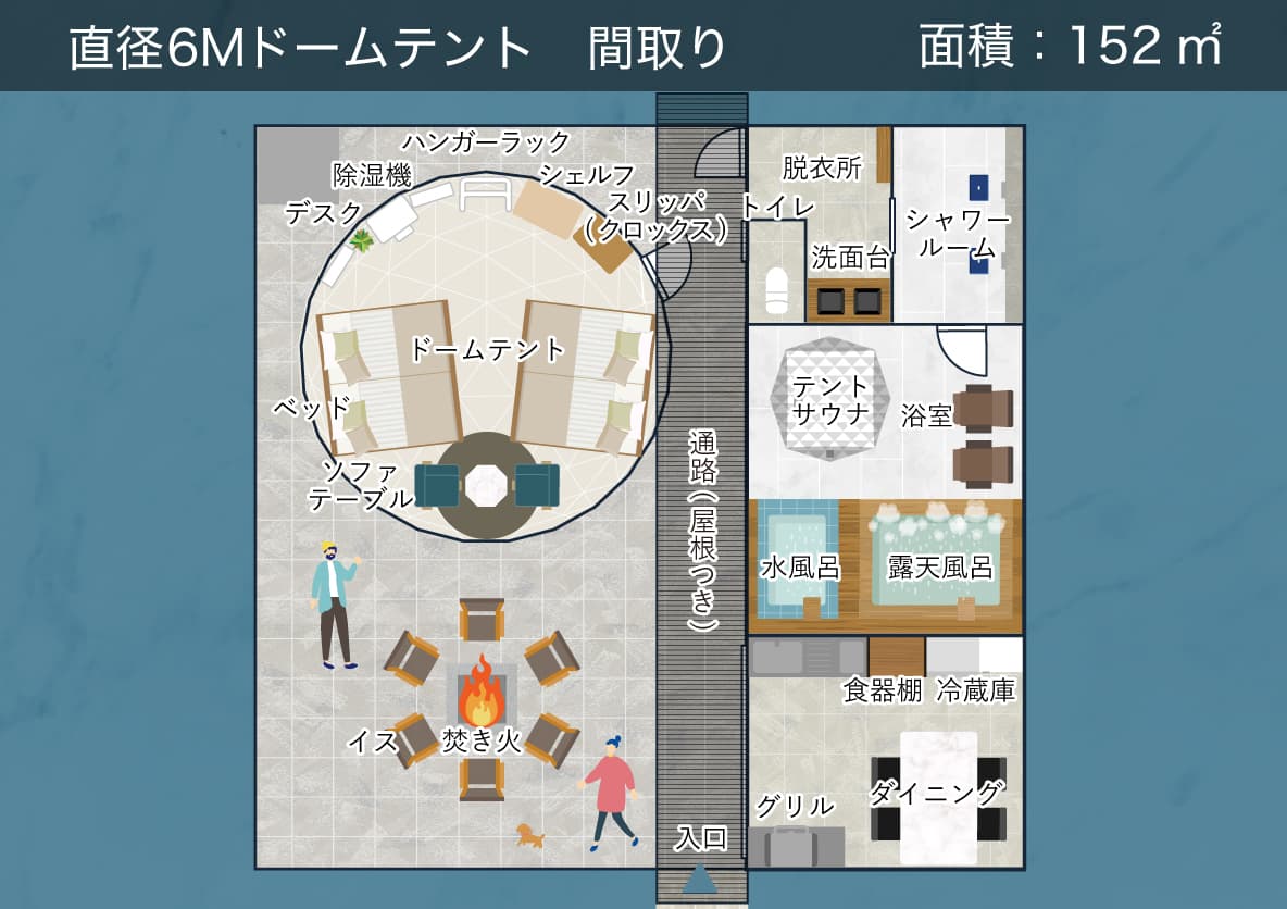 6mドームテントイメージ画像