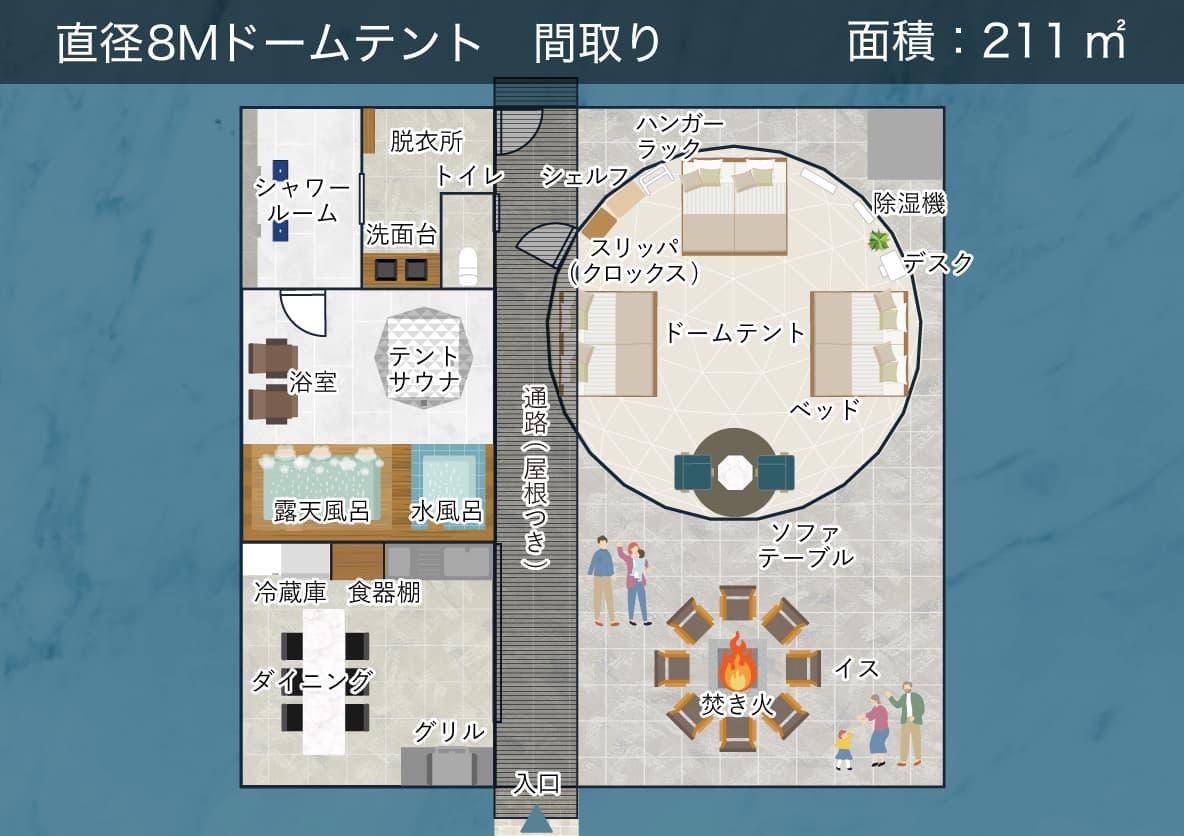 8mドームテントイメージ画像