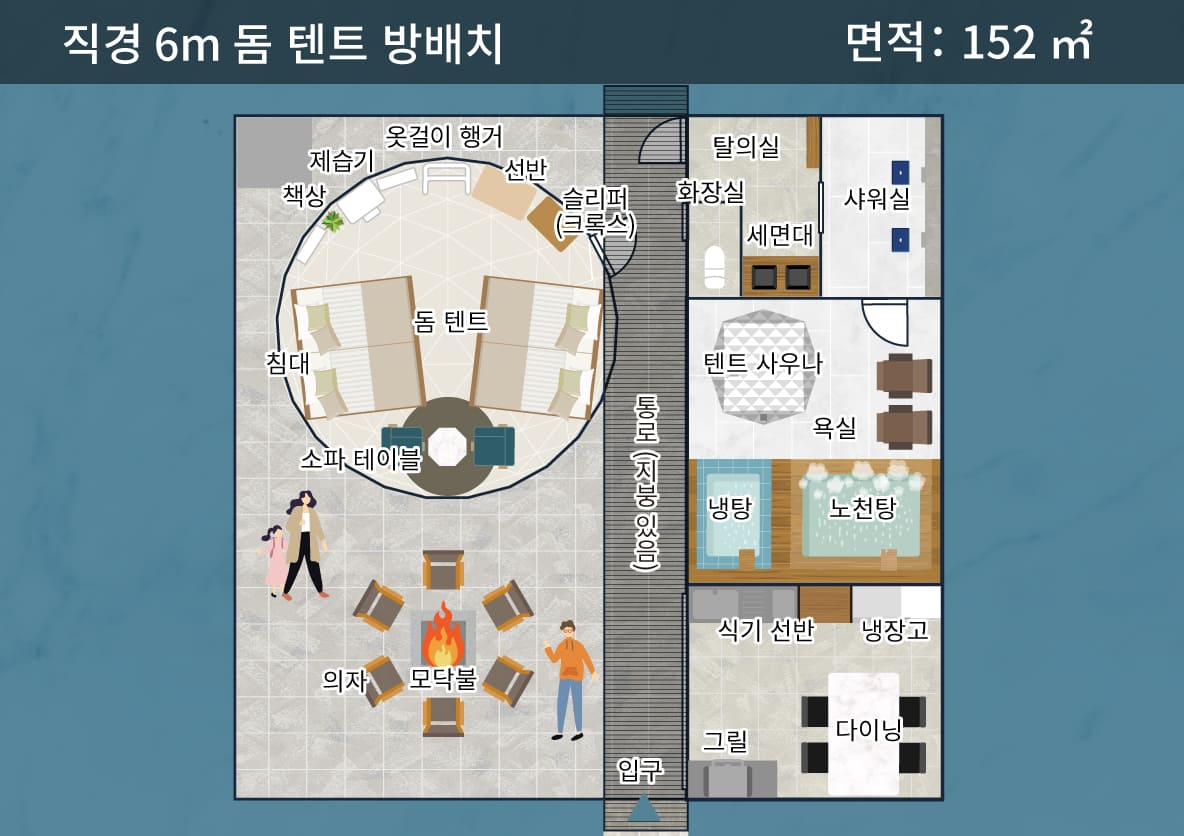 6m 돔텐트イメージ画像
