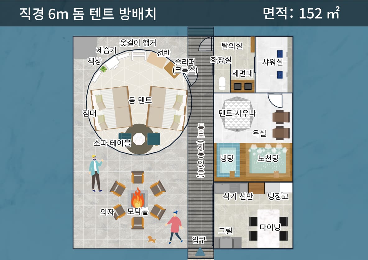 6m 돔텐트イメージ画像