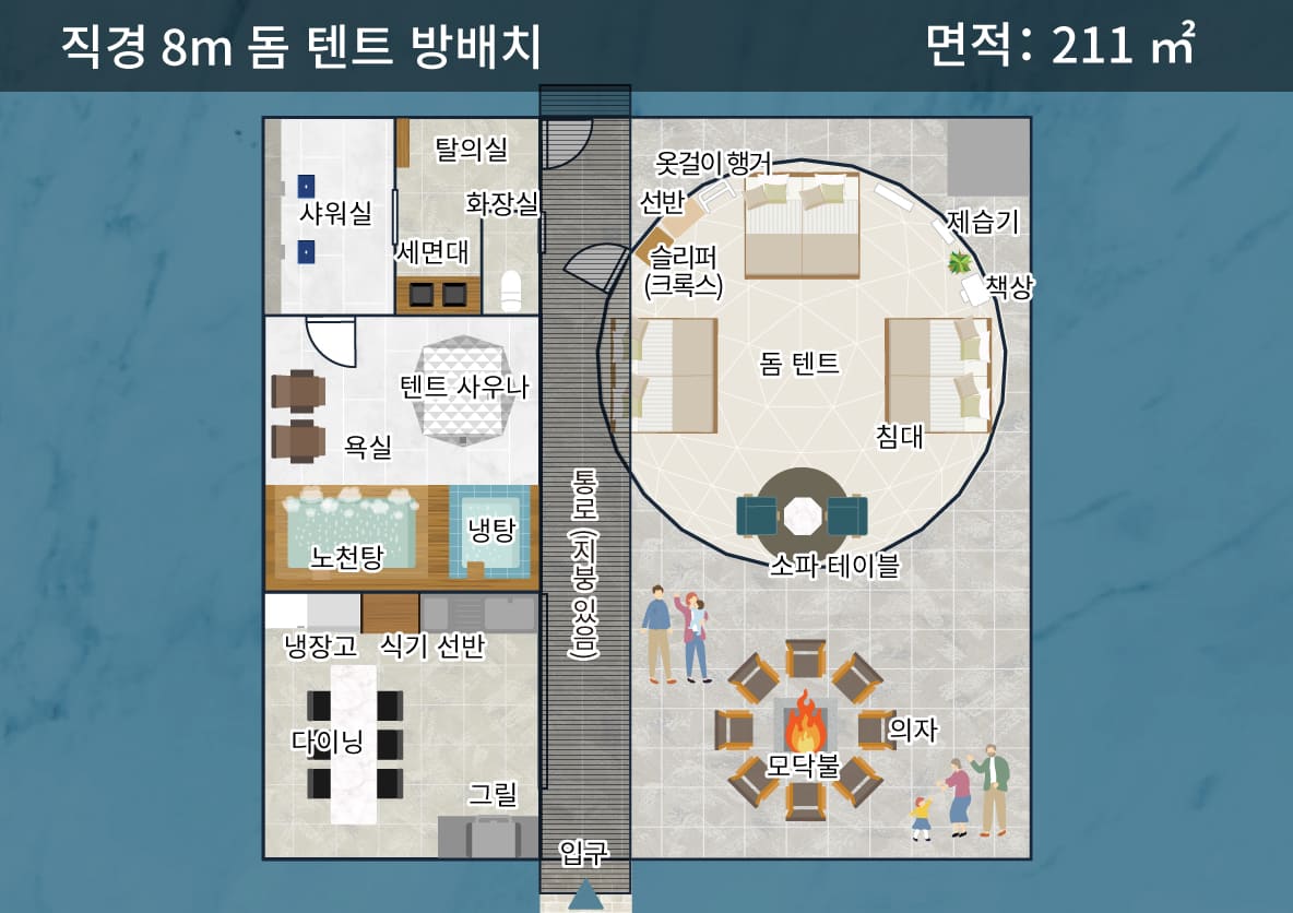 8m 돔텐트イメージ画像
