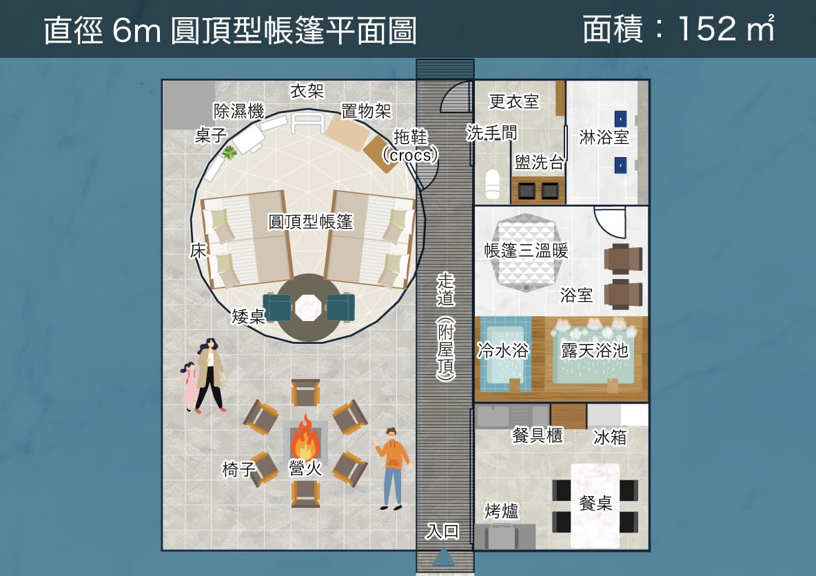 6m圓頂型帳篷イメージ画像